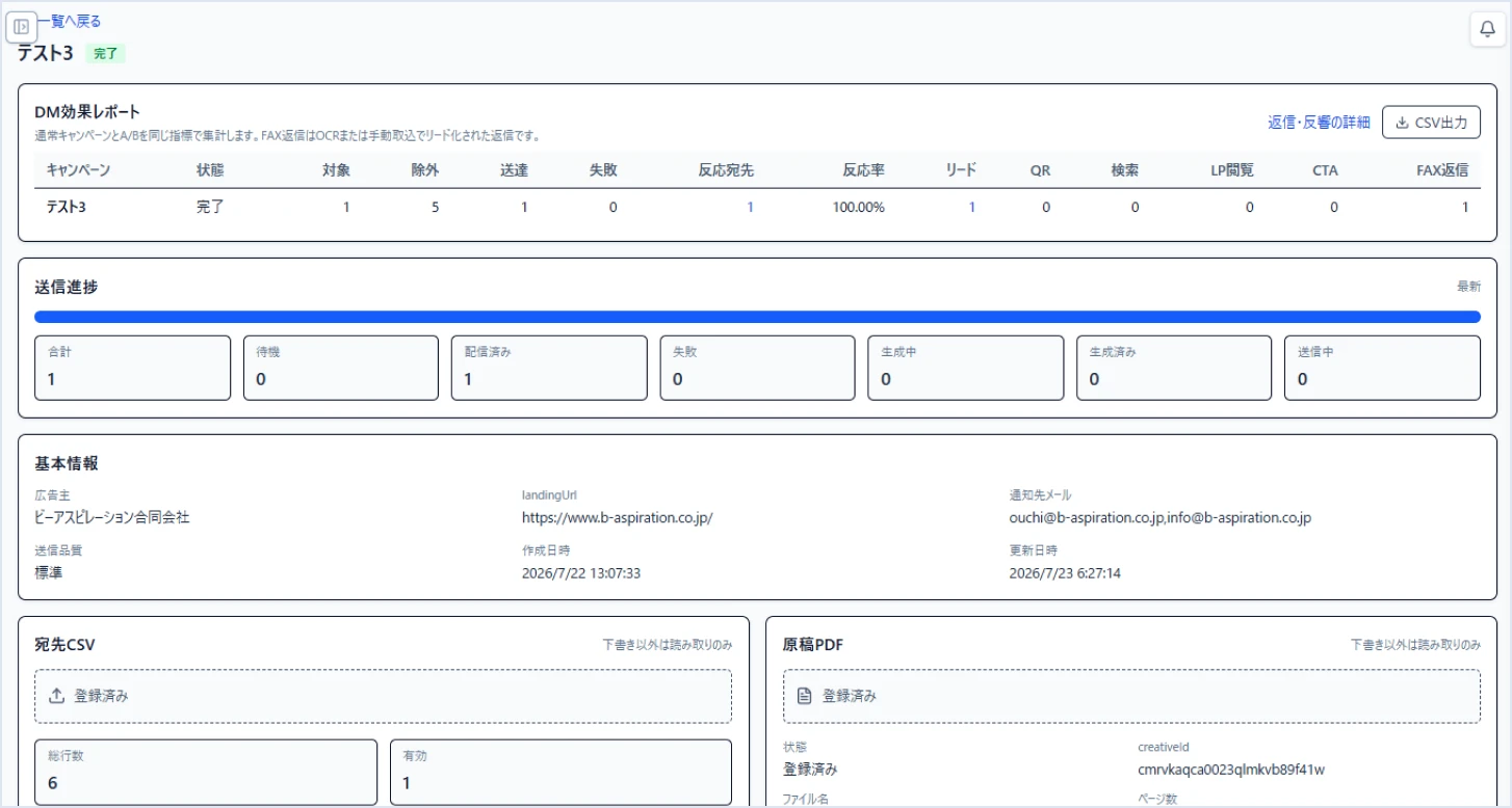 反響管理ダッシュボード画面